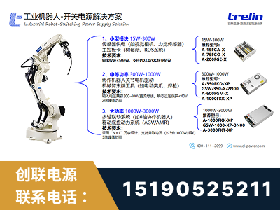 北流-工业机器人-开关电源解决方案