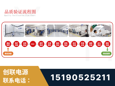 北流-全流程品质验证体系完善
